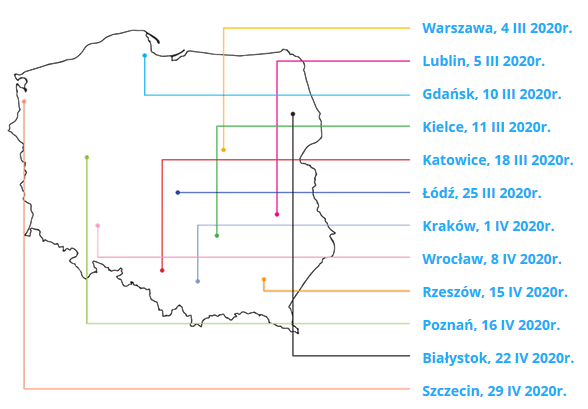 mapa polski